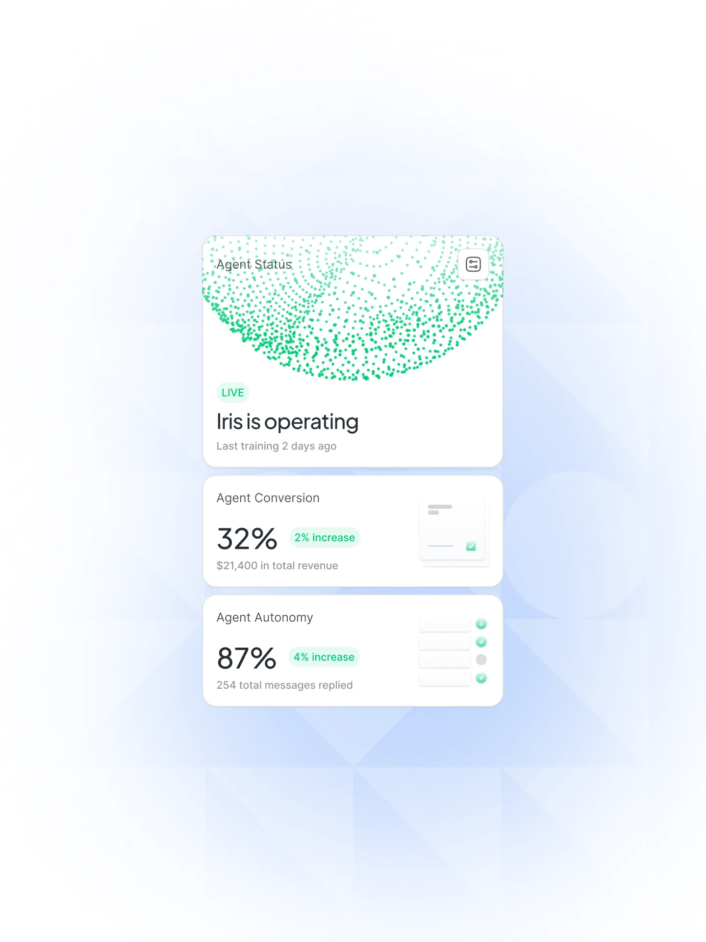 Agent status, conversion and autonomy cards