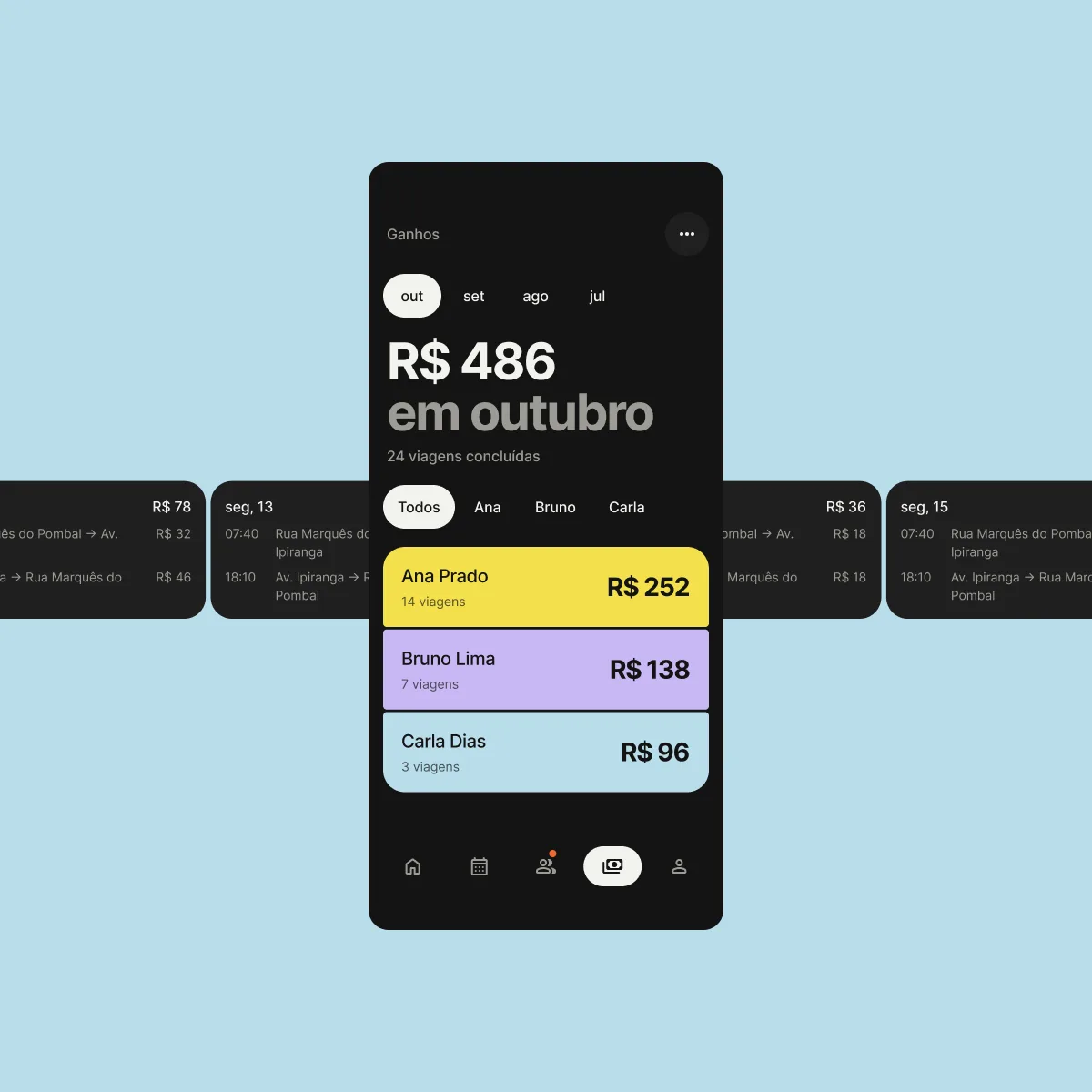 The earnings screen for October, split by passenger