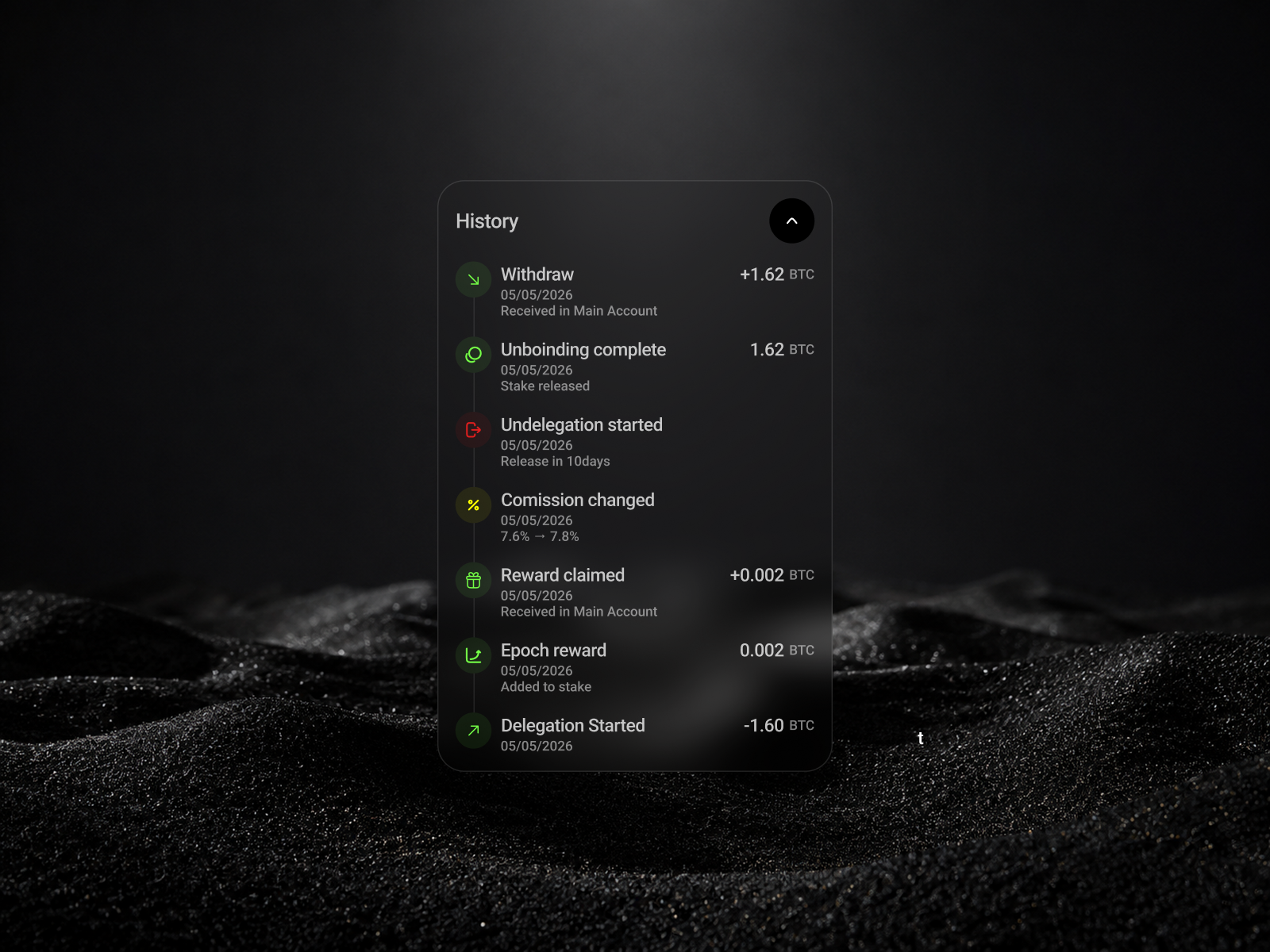Multi-bid acceptance flow and delegation position dashboard